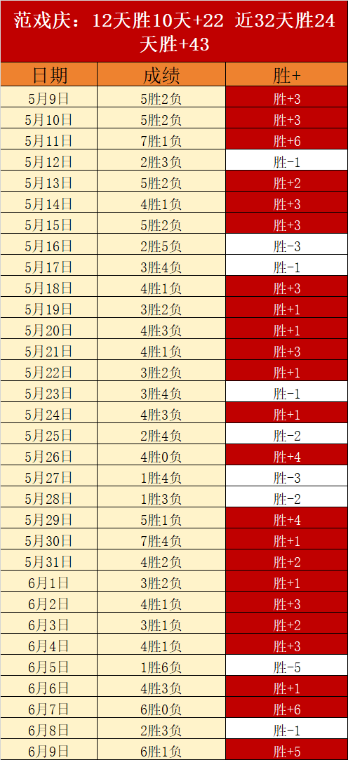 对决前瞻,山猫对女武,神战局深度,世界杯买球官网,世界杯买球App,世界杯买球投注,世界杯竞彩,世界杯下注